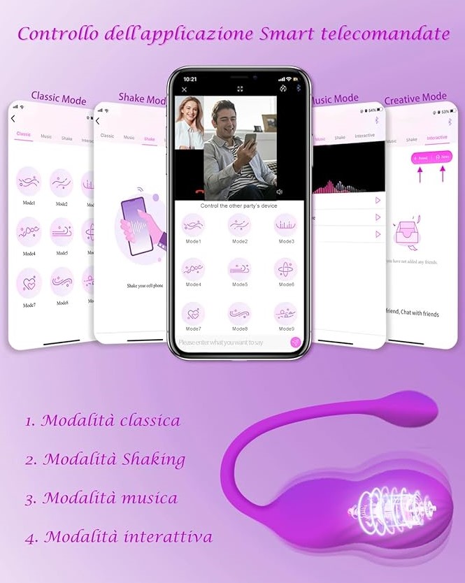 Vibratore Telecomandato